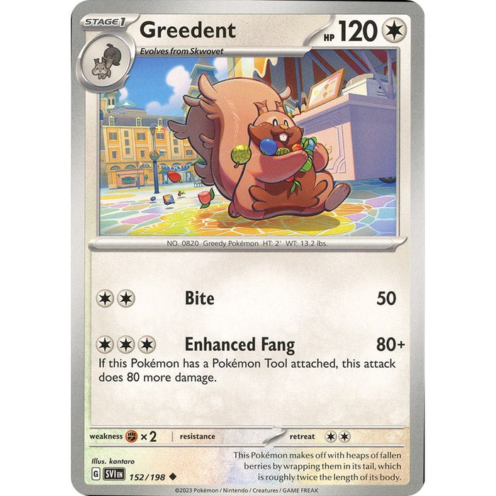 Greedent