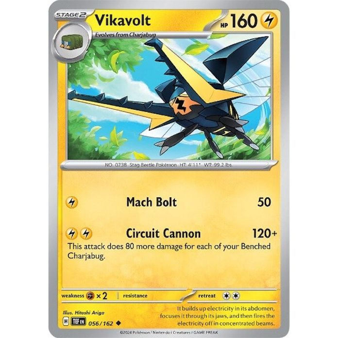 Vikavolt