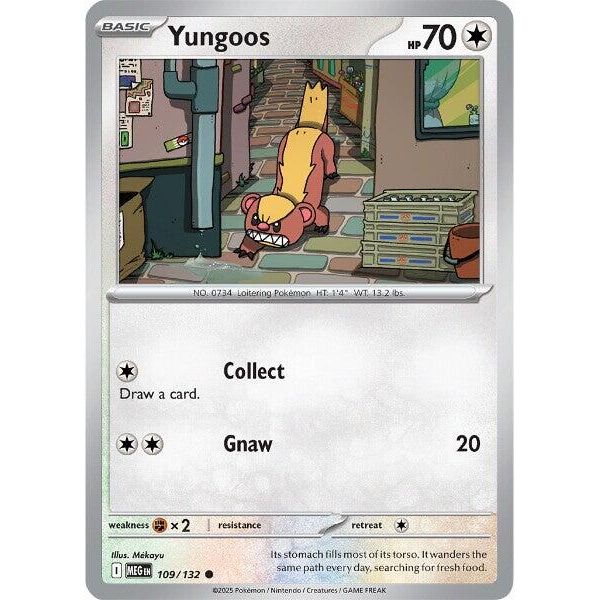 Yungoos