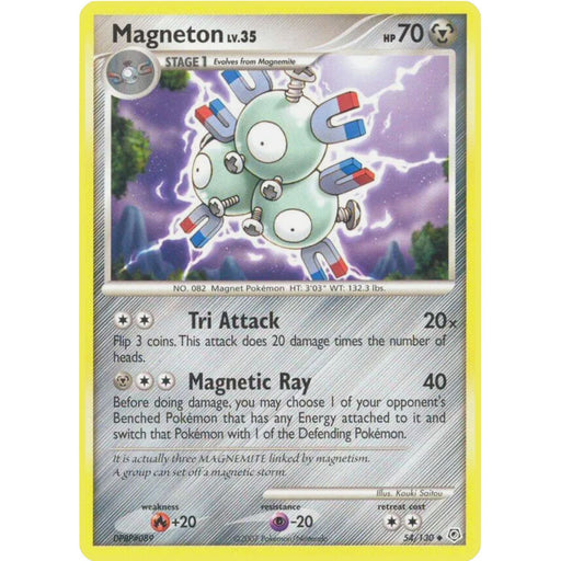 Magneton