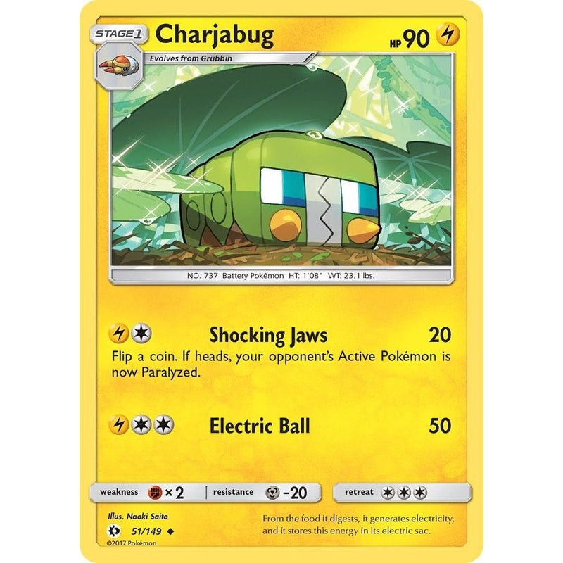 Charjabug
