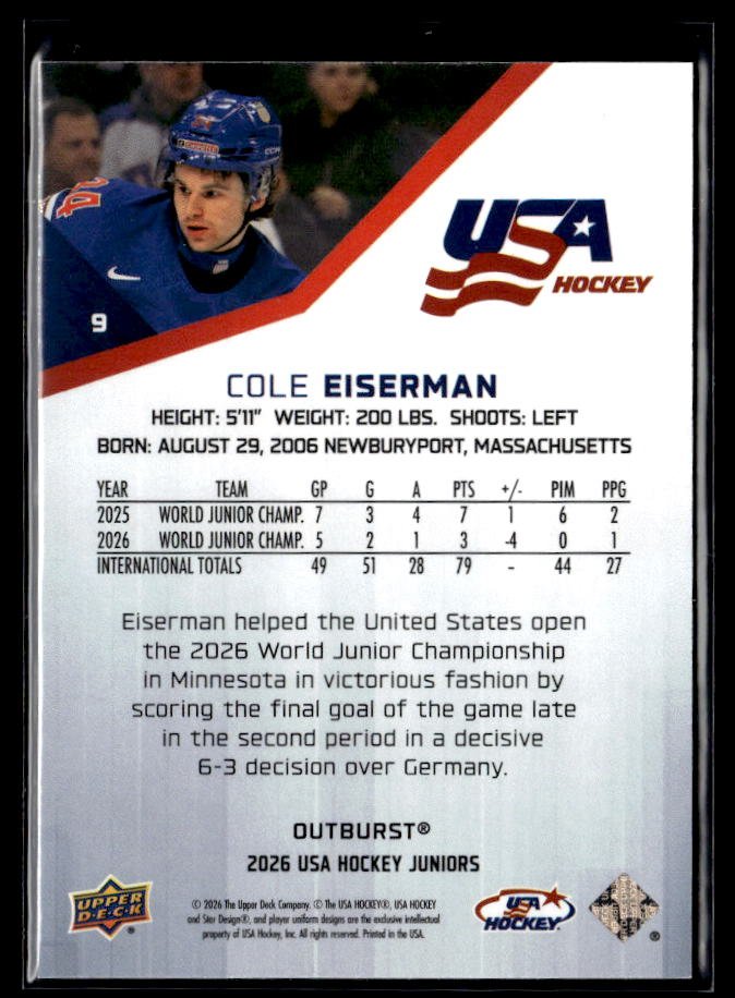 2026 Upper Deck USA Hockey Juniors Hockey Outburst Cole Eiserman (2)