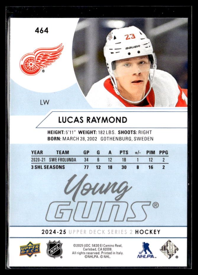 2024-25 Upper Deck Series 2 Hockey Young Guns AUTO #464 Lucas Raymond (2)
