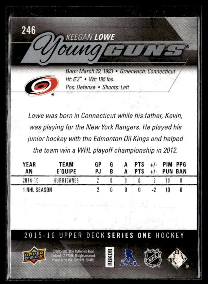 2015-16 Upper Deck Series One Hockey Young Guns #246 Keegan Lowe (2)
