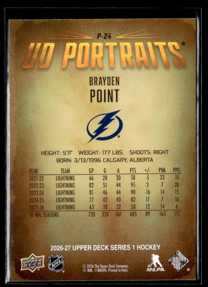 2026-27 Upper Deck Series 1 Hockey UD Portraits #P-24 Brayden Point (2)