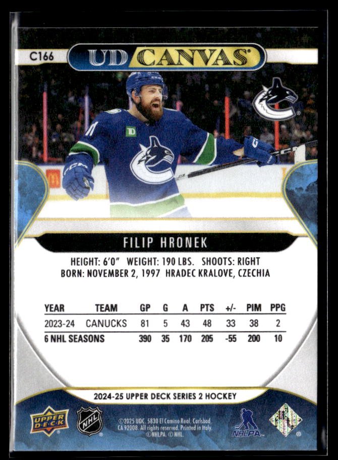 2024-25 Upper Deck Series 2 Hockey Canvas #C166 Filip Hronek (2)