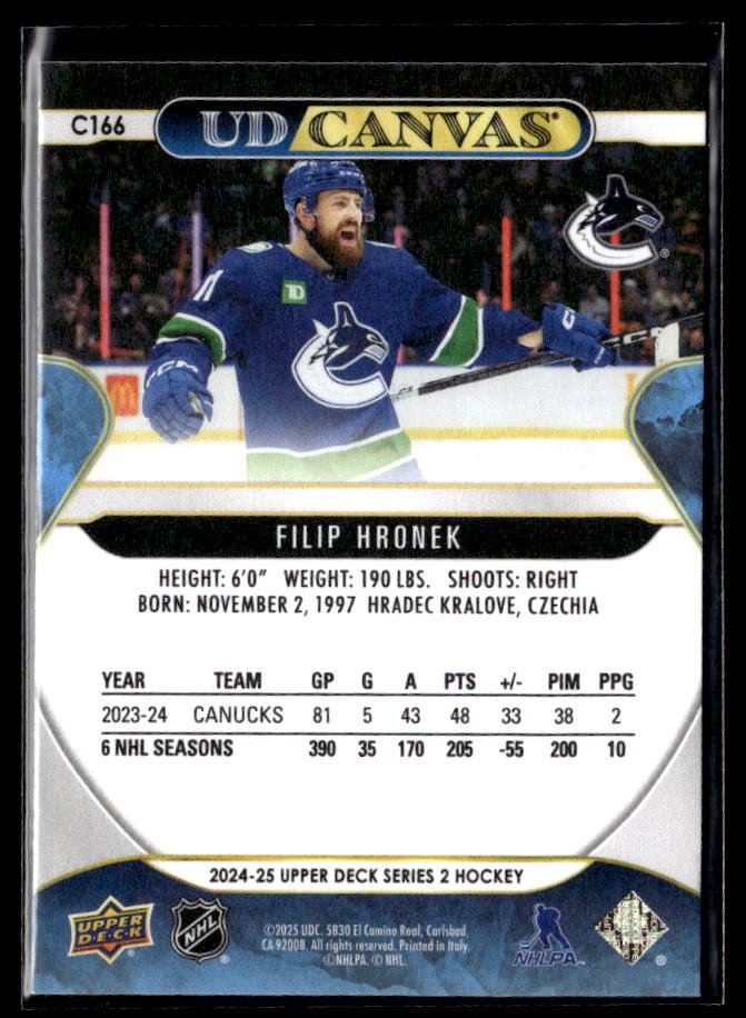2024-25 Upper Deck Series 2 Hockey Canvas #C166 Filip Hronek (2)