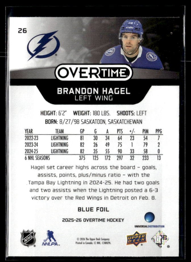 2025-26 Upper Deck Overtime Hockey Blue Foil #26 Brandon Hagel (2)