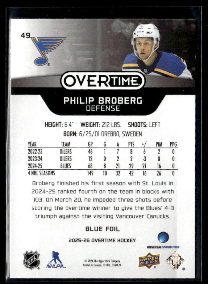 2025-26 Upper Deck Overtime Hockey Blue Foil #49 Philip Broberg (2)