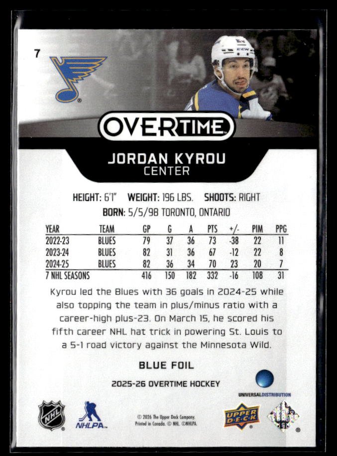 2025-26 Upper Deck Overtime Hockey Blue Foil #7 Jordan Kyrou (2)