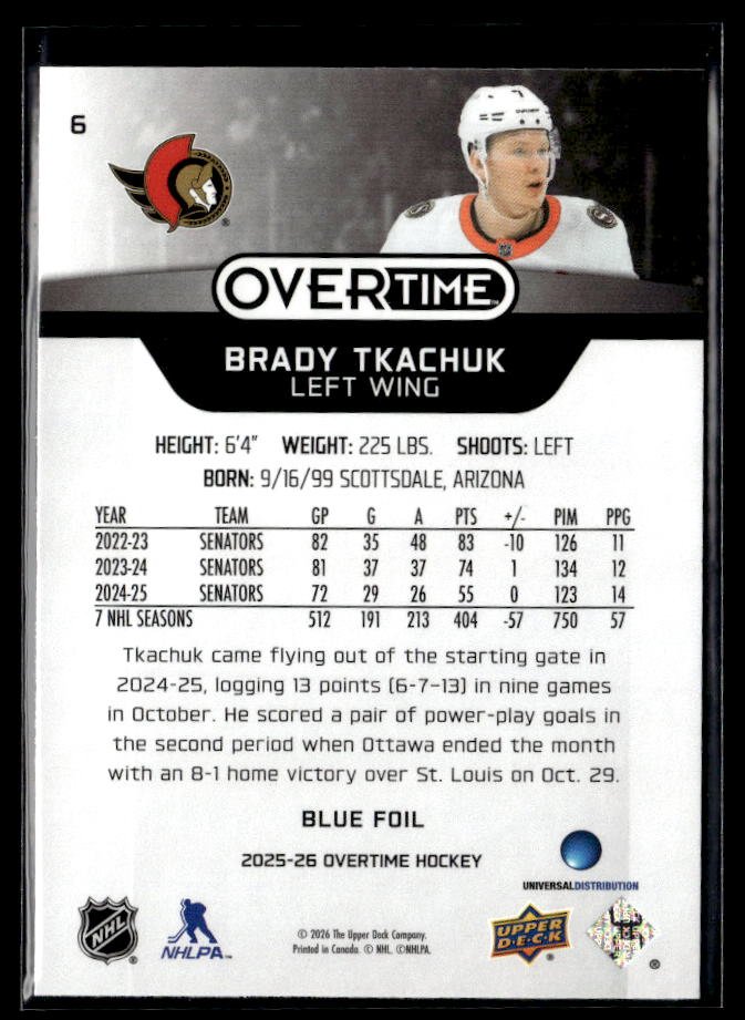 2025-26 Upper Deck Overtime Hockey Blue Foil #6 Brady Tkachuk (2)