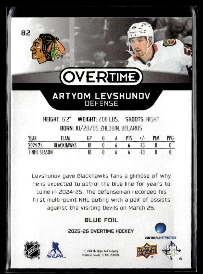 2025-26 Upper Deck Overtime Hockey Overtime Rookie Blue Foil Artyom Levshunov (2)