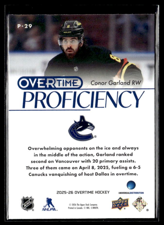 2025-26 Upper Deck Overtime Hockey Proficiency #P-29 Conor Garland (2)