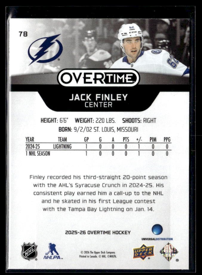 2025-26 Upper Deck Overtime Hockey #78 Jack Finley RC (2)