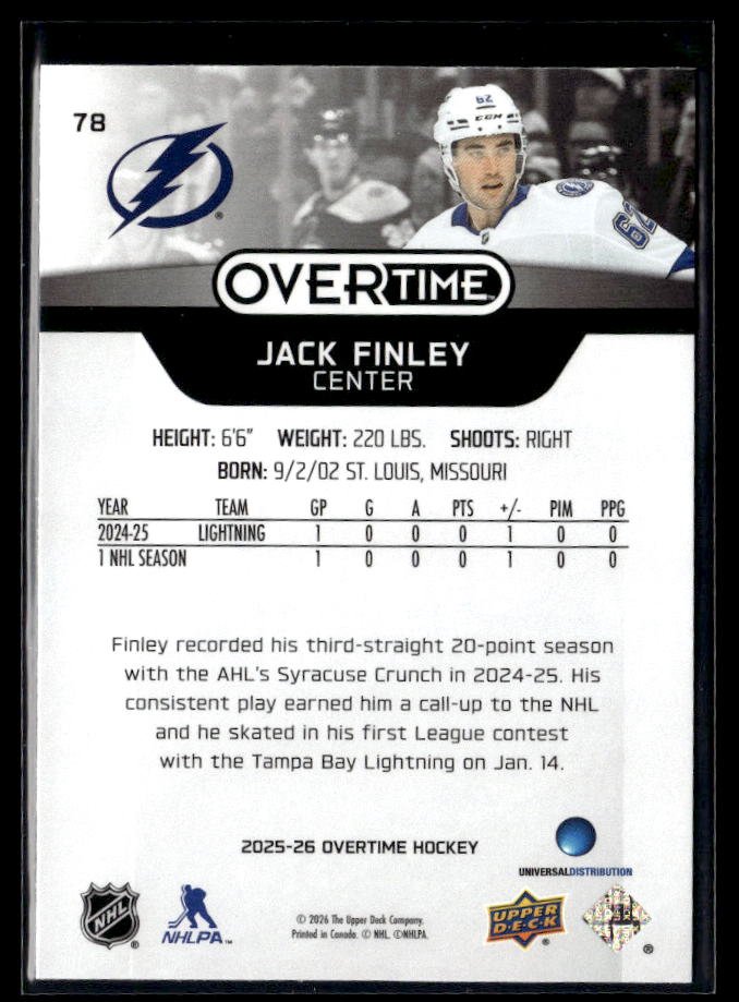2025-26 Upper Deck Overtime Hockey Rookie #78 Jack Finley (2)