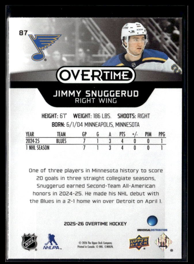 2025-26 Upper Deck Overtime Hockey Overtime Rookie #87 Jimmy Snuggerud (2)