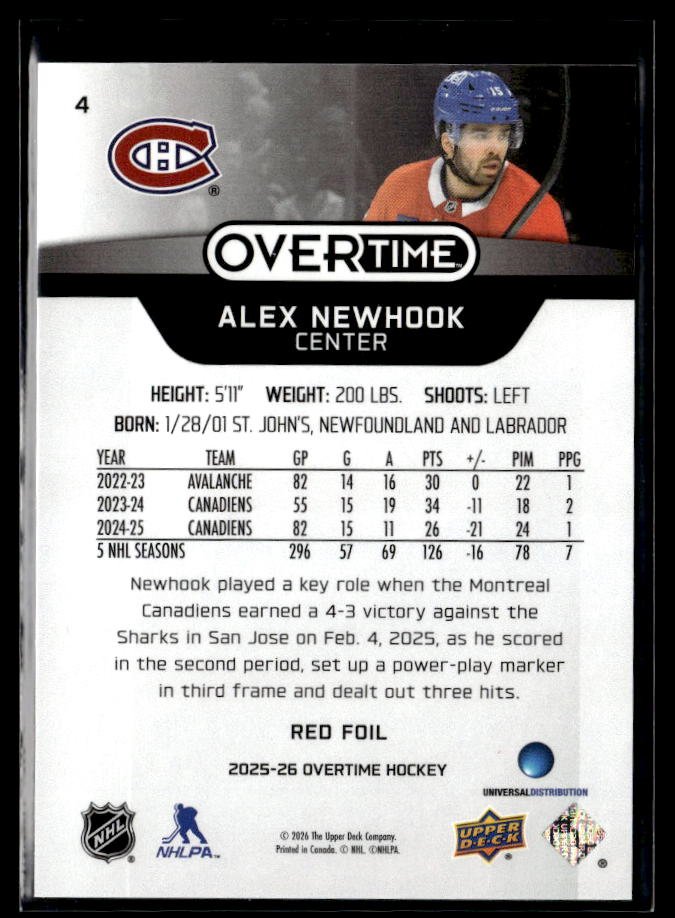 2025-26 Upper Deck Overtime Hockey Red Foil #4 Alex Newhook /99 (2)