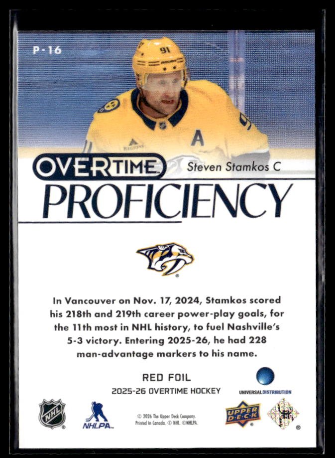 2025-26 UD Overtime Hockey Overtime Proficiency Red Foil Steven Stamkos /99 (2)