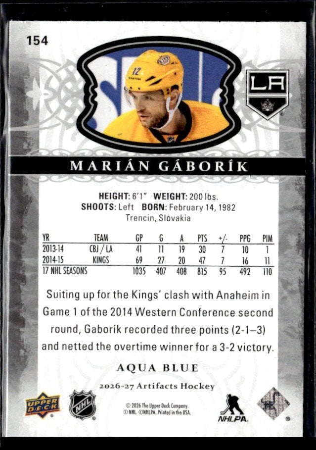 2026-27 Upper Deck Artifacts Greats Hockey Aqua Blue #154 Marian Gaborik (2)