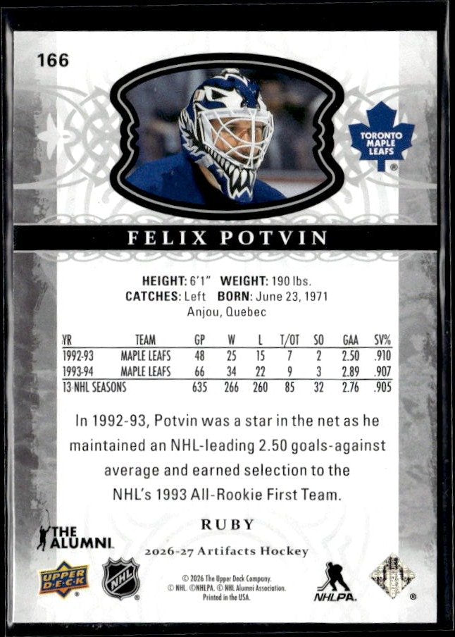 2026-27 Upper Deck Artifacts Hockey Greats Ruby #166 Felix Potvin /499 (2)