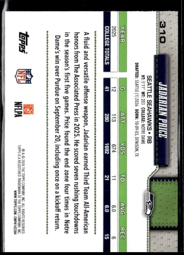 2025 Topps Football Base Rookie #310 Jadarian Price RC (2)
