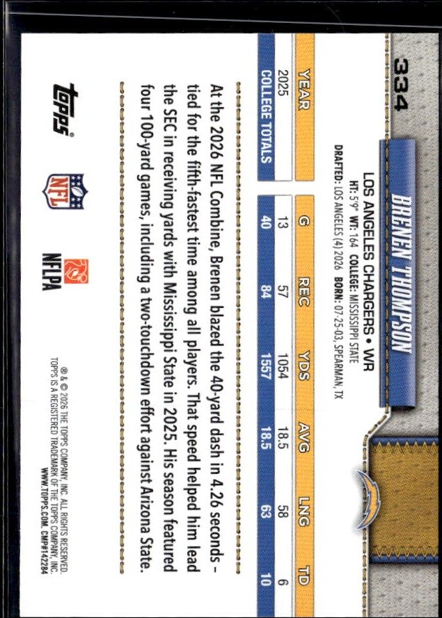 2026 Topps Flagship Football Base Rookie #334 Brenen Thompson RC (2)