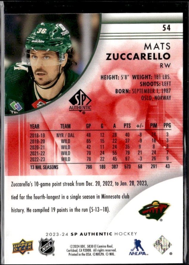 2023-24 Upper Deck SP Authentic Hockey Limited Red #54 Mats Zuccarello (2)