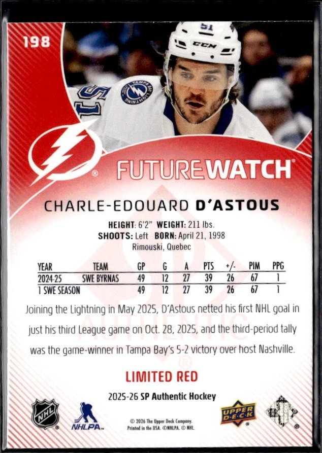 2025-26 SP Authentic SP Authentic Future Watch Limited Charle-Edouard D'Astous (2)