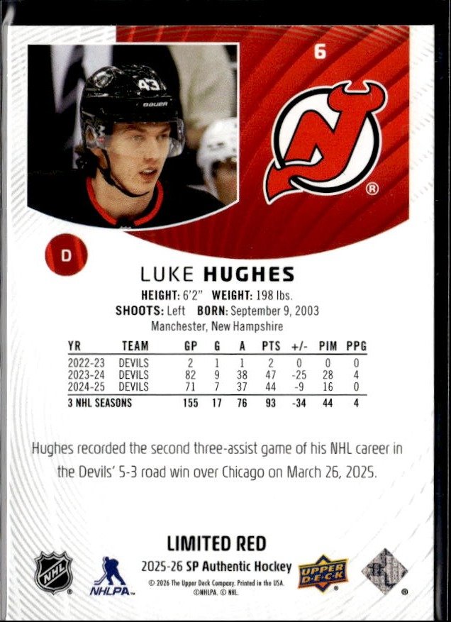 2025-26 Upper Deck SP Authentic Hockey Limited Red #6 Luke Hughes (2)