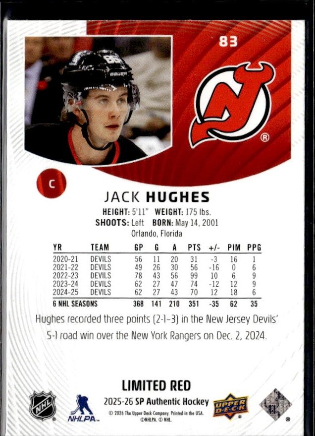 2025-26 Upper Deck SP Authentic Hockey Limited Red #83 Jack Hughes (2)