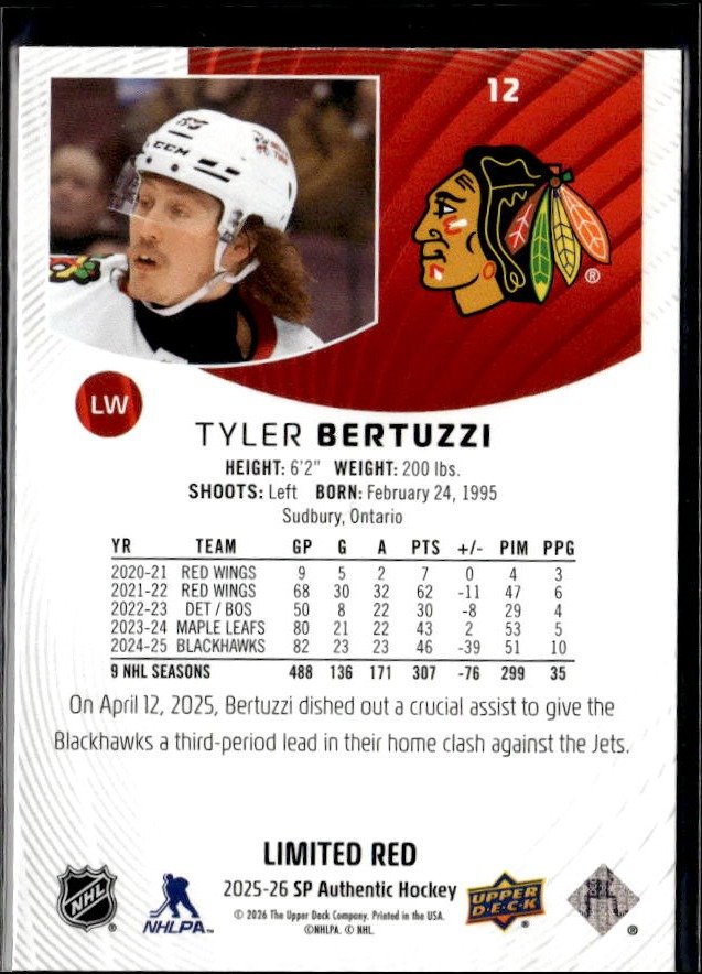 2025-26 UD SP Authentic Hockey Future Watch Limited Red #12 Tyler Bertuzzi (2)