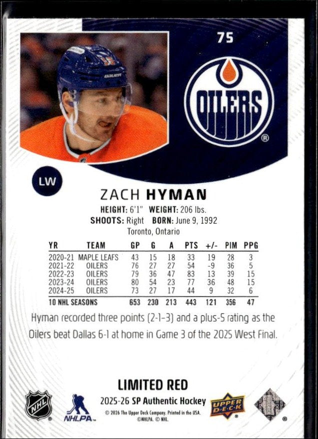 2025-26 Upper Deck SP Authentic Hockey Limited Red #75 Zach Hyman (2)