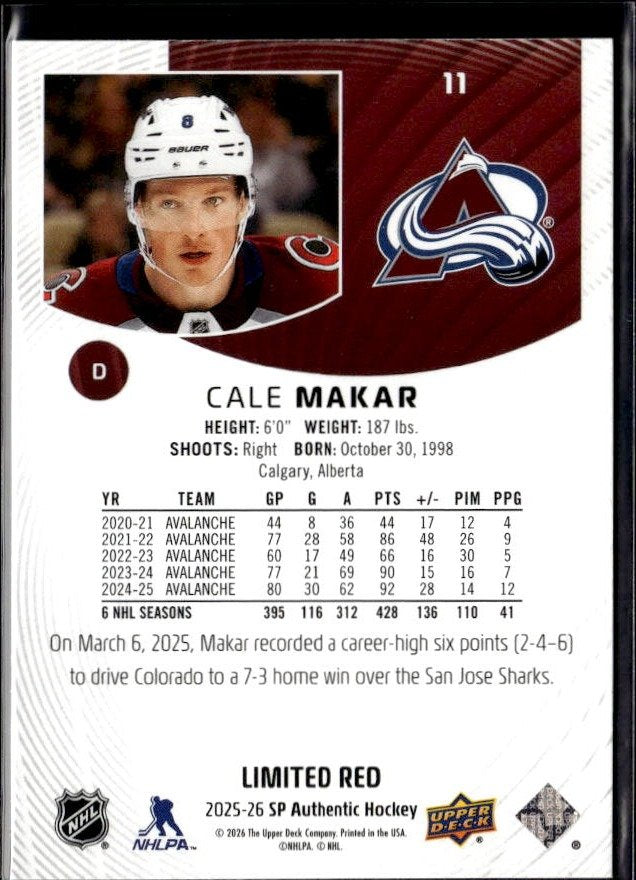 2025-26 Upper Deck SP Authentic Hockey Limited Red #11 Cale Makar (2)