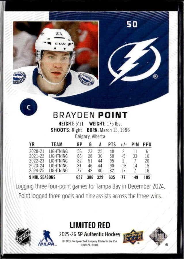 2025-26 Upper Deck SP Authentic Hockey Limited Red #50 Brayden Point (2)