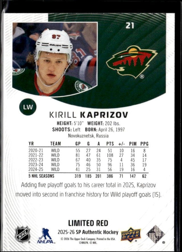 2025-26 Upper Deck SP Authentic Hockey Limited Red #21 Kirill Kaprizov (2)
