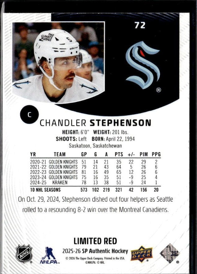 2025-26 UD SP Authentic Hockey Limited Red #72 Chandler Stephenson (2)