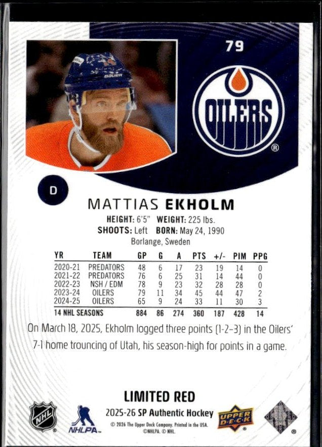 2025-26 Upper Deck SP Authentic Hockey Limited Red #79 Mattias Ekholm (2)