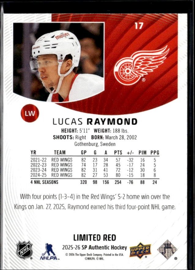 2025-26 Upper Deck SP Authentic Hockey Limited Red #17 Lucas Raymond (2)