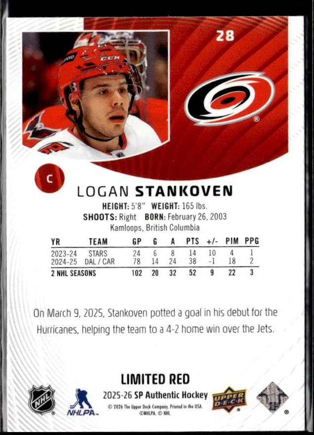 2025-26 Upper Deck SP Authentic Hockey Limited Red #28 Logan Stankoven (2)