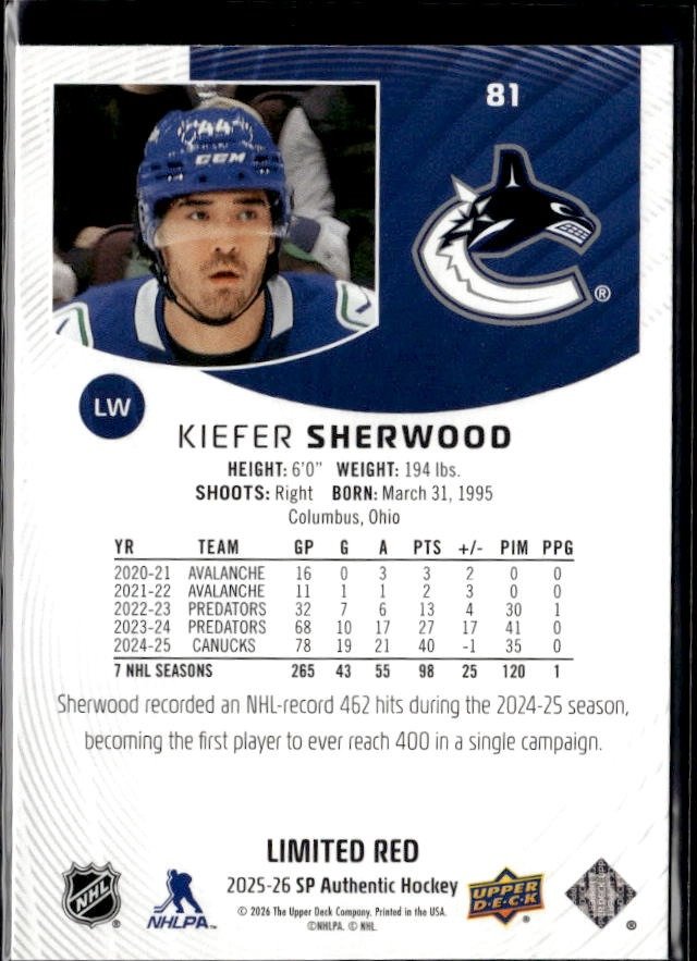 2025-26 Upper Deck SP Authentic Hockey Limited Red #81 Kiefer Sherwood (2)