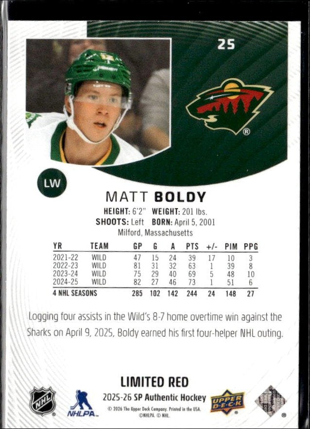 2025-26 Upper Deck SP Authentic Hockey Limited Red #25 Matt Boldy (2)