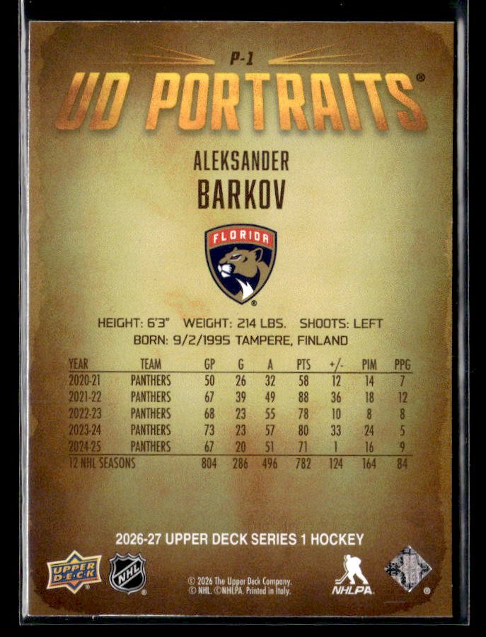 2026-27 Upper Deck Series 1 Hockey UD Portraits #P-1 Aleksander Barkov (2)