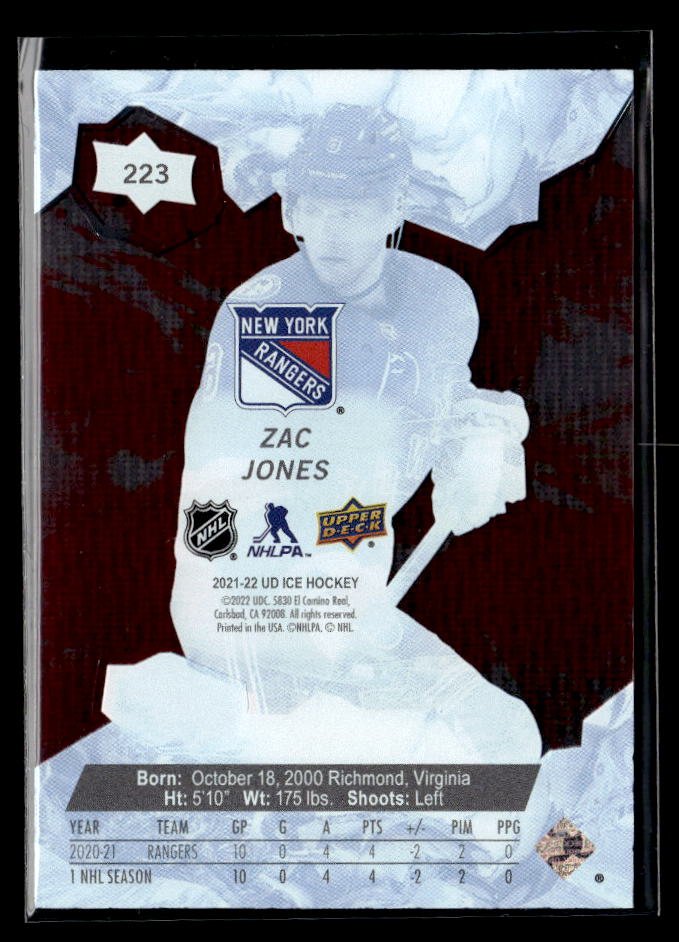 2021-22 Upper Deck Ice Premieres Rookie #223 Zac Jones /399 (2)