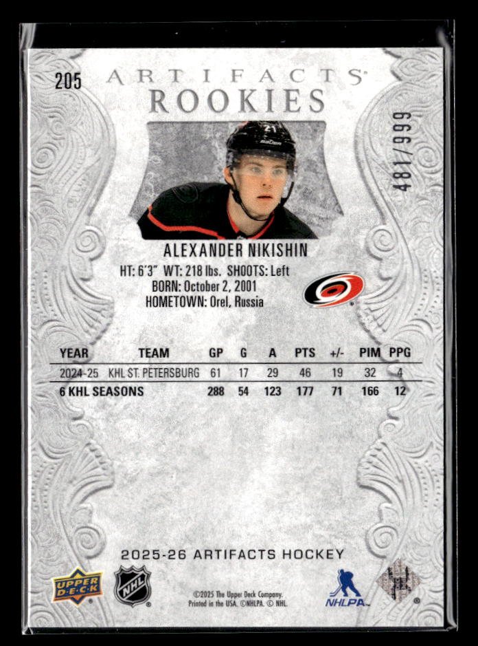 2025-26 Upper Deck Artifacts Hockey Rookies #205 Alexander Nikishin /999 (2)
