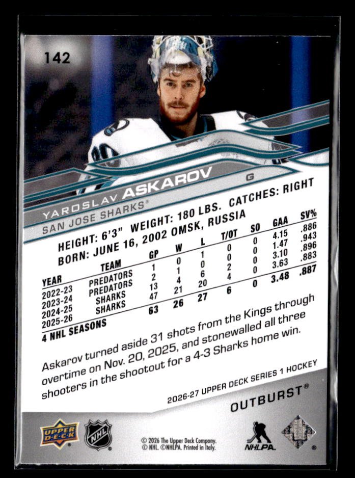 2026-27 Upper Deck Series 1 Hockey Outburst #142 Yaroslav Askarov (2)