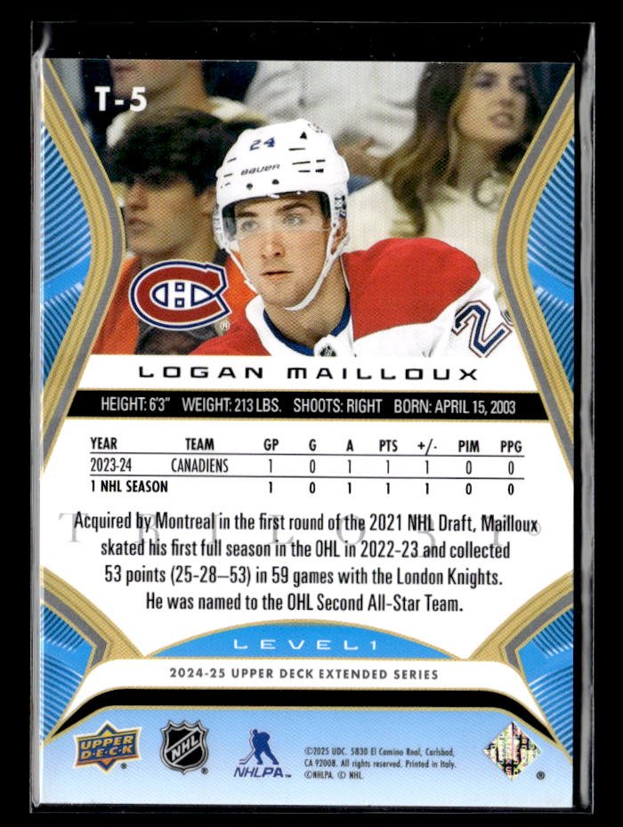 2024-25 Upper Deck Extended Series Trilogy Rookie Premieres Logan Mailloux /999 (2)