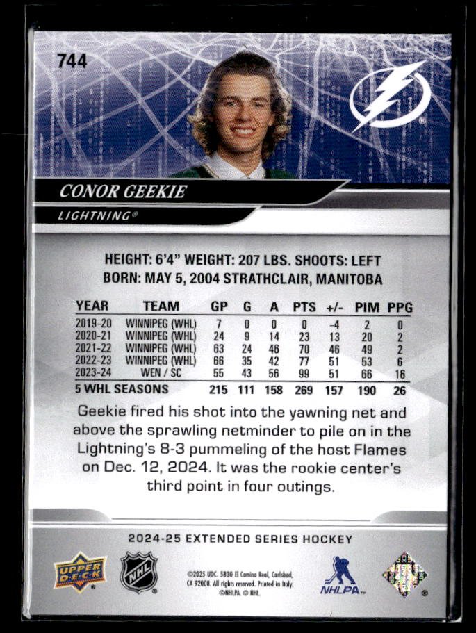 2024-25 Upper Deck Extended Series Hockey 1st Round Draft Conor Geekie (2)