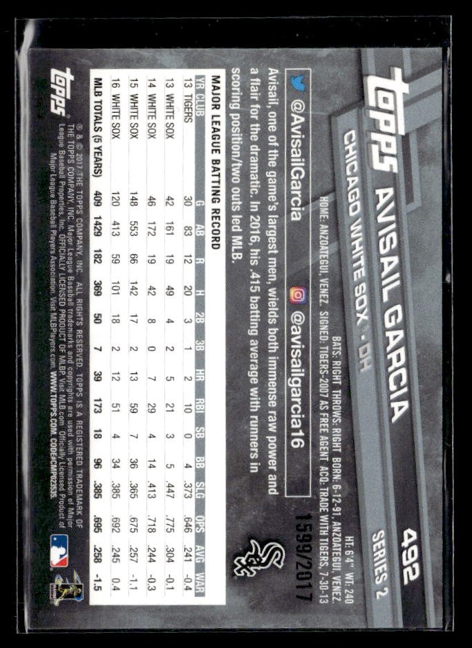 2017 Topps Series 1 Baseball Gold #432 Avisail Garcia /2017 (2)