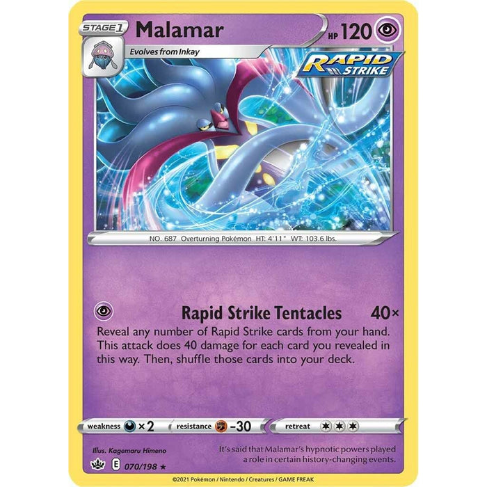 Malamar