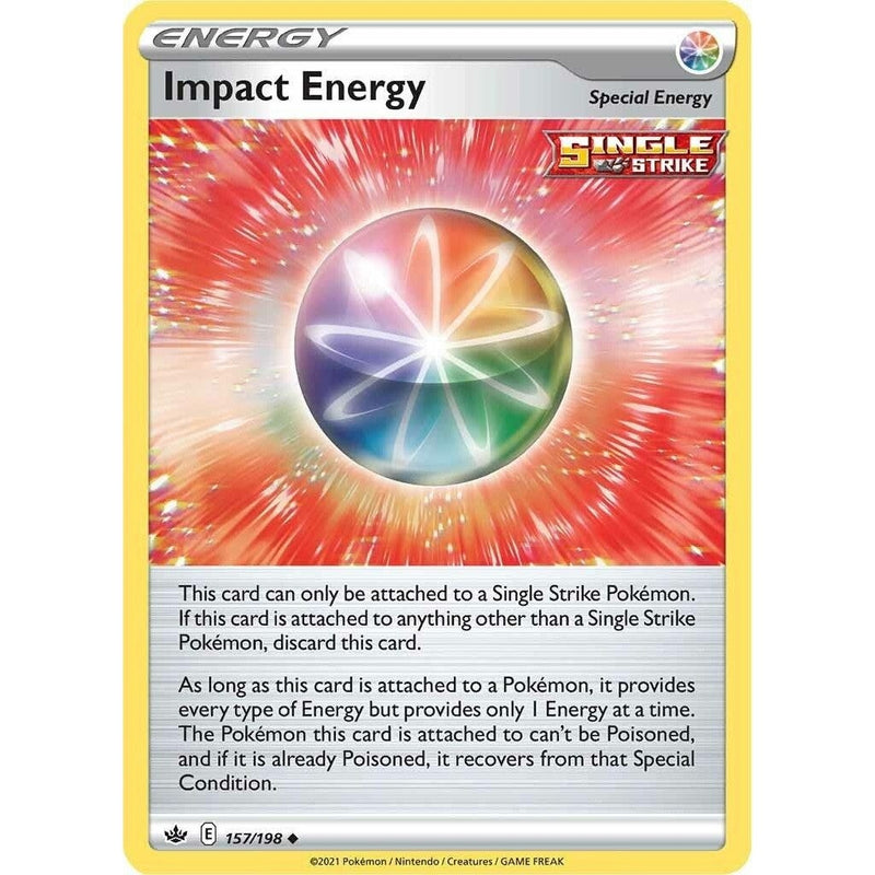 Impact Energy